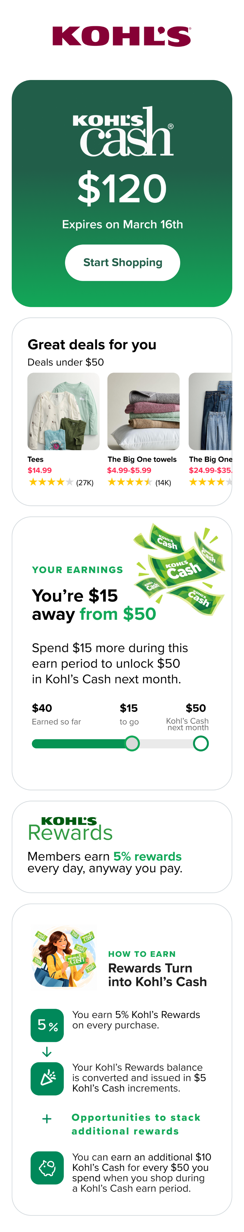 Kohl’s Cash and Rewards overview with personalized product suggestions