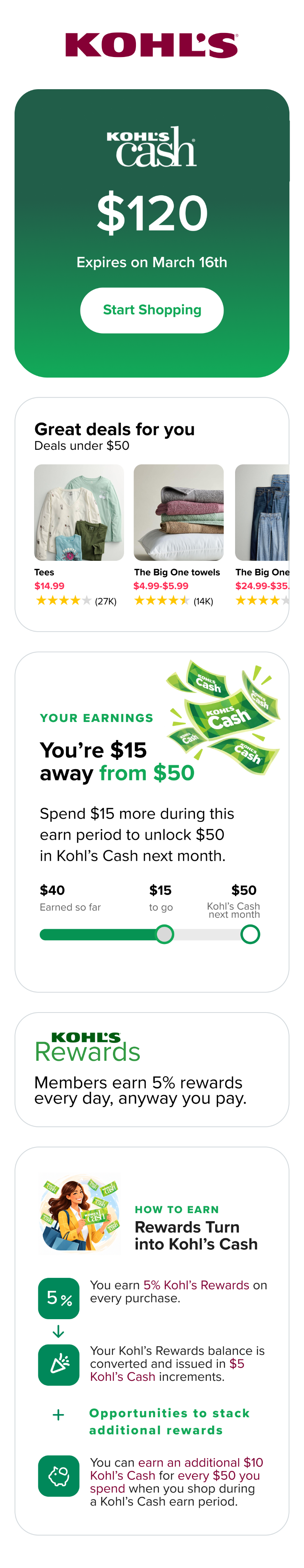 Rewards dashboard with product deals and progress toward next Kohl’s Cash