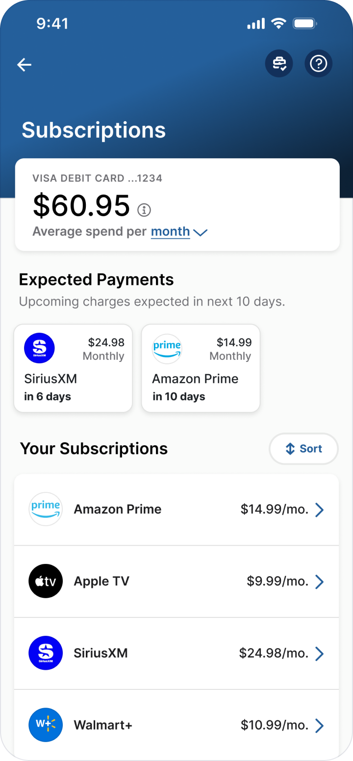 Subscriptions home with monthly spending summary