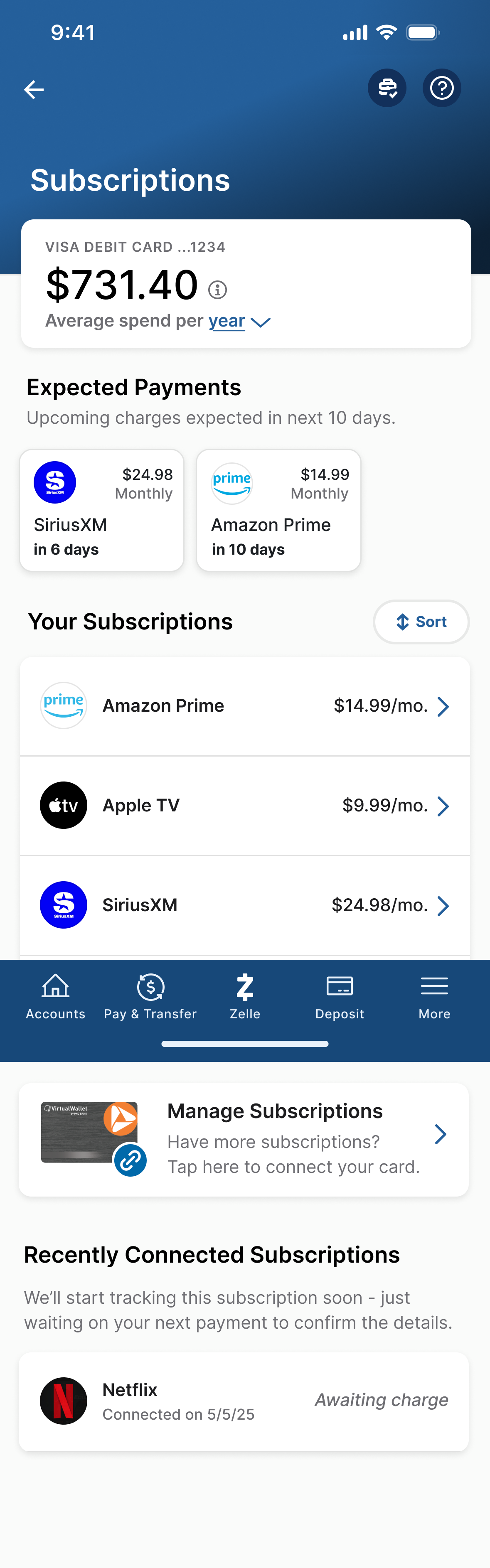 PNC Subscriptions mobile experience